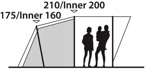 Namiot rodzinny dmuchany Outwell Cedarville 5A HiT