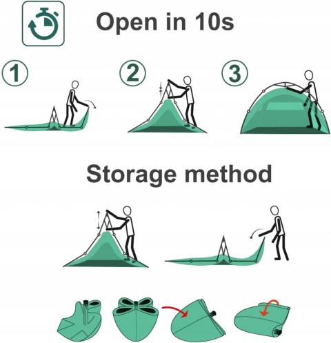 Namiot turystyczny Soontrans 2-3 osobowy GW FV HiT