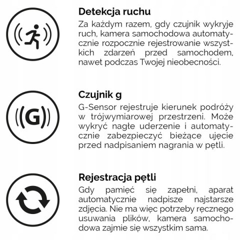 OKAZJA! Wideorejestrator Truecam A7s NAJTANIEJ