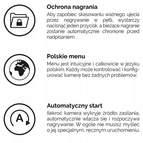 OKAZJA! Wideorejestrator Truecam A7s NAJTANIEJ