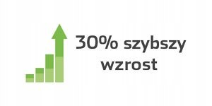 OKAZJA! Ogród Domowy Click and Grow Smart Garden 9