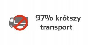 OKAZJA! Ogród Domowy Click and Grow Smart Garden 9