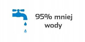 OKAZJA! Ogród Domowy Click and Grow Smart Garden 9