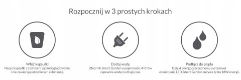 OKAZJA! Ogród Domowy Click and Grow Smart Garden 9