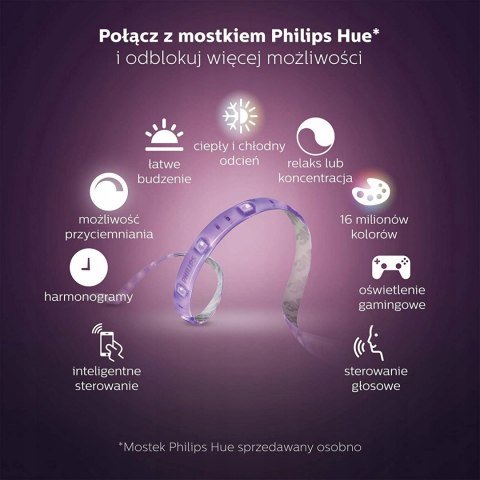 Taśma LED Philips Hue 2 m 20 W wielokolorowa LUX!