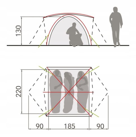 VAUDE Campo Grande 3-4P Namiot w góry terracotta