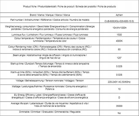 LAMPA LED NAD LUSTRO SREBRNA NOWOCZESNA CUB-600