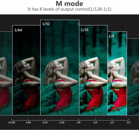 HIT! Lampa błyskowa NEEWER SPEEDLIGHT NW-561 Z LCD