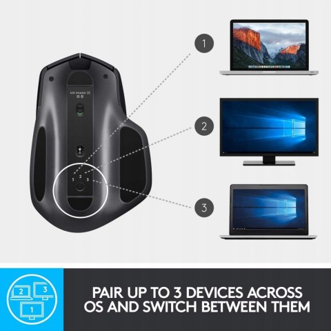 Myszka bezprzewodowa Logitech MX Master 2S laser Myszka bezprzewodowa Logitech MX Master 2S laser