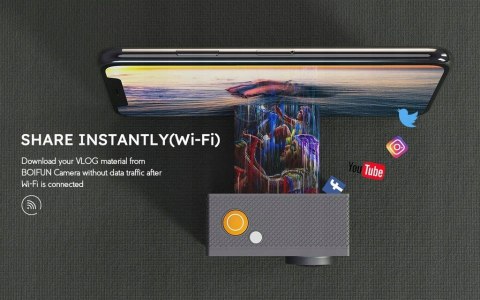 OKAZJA! Kamera sportowa BIOFUN BF-SPC01 4K UHD