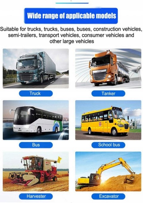 Kamera cofania z monitorem