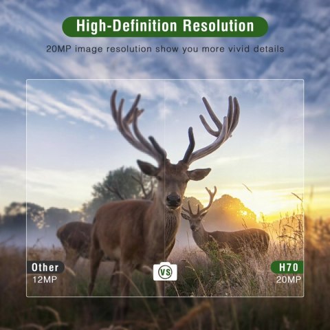 TOGUARD Kamera myśliwska 20MP 1080P