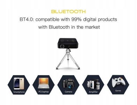 PRZENOŚNY PROJEKTOR OTHA D13 ANDROID 200 ANSI HIT