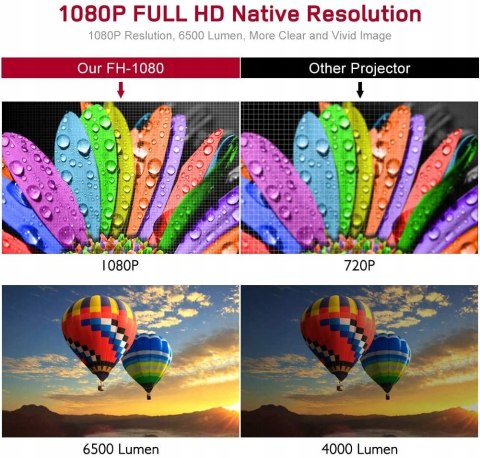 Projektor LED FULL HD Fujsu 6500 LUX BIAŁY