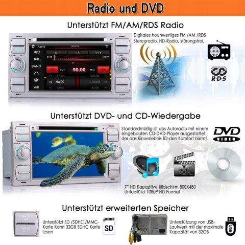 RADIO SAMOCHODOWE IFREGO 7'' BT DVD DAB+ FORD HIT! RADIO SAMOCHODOWE IFREGO 7'' BT DVD DAB+ FORD HIT!