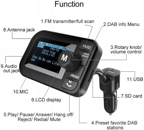 TRANSMITER BLUETOOTH ANGMNO DAB105B USB OKAZJA!