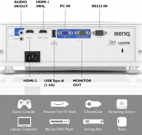 Projektor gamingowy BenQ TH585 FullHD 3500ANSI ! Projektor gamingowy BenQ TH585 FullHD 3500ANSI !