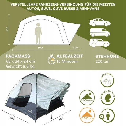 Namiot na Vana Skandika Pitea GW FV MEGA OKAZJA!