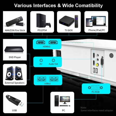 Projektor LED YABER YB1 NATYWNE 1080P 6500 LUX