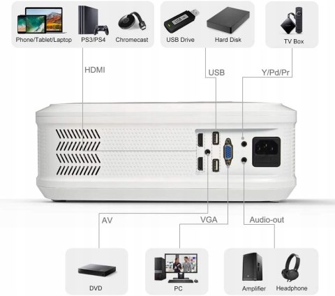 Projektor BOSNAS 5000 LUX NATYWNE FULL HD MEGA