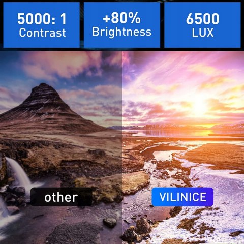 Projektor LCD VILINICE BL-43 biały MEGA OKAZJA!