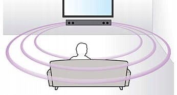 SOUNDBAR PANASONIC SC-HTB600EGK 2.1 360W BT HIT!