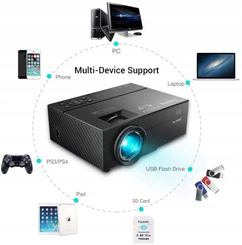 MINI Projekotr Auking Pro-AK900 3600 LUM GIGACHAD!