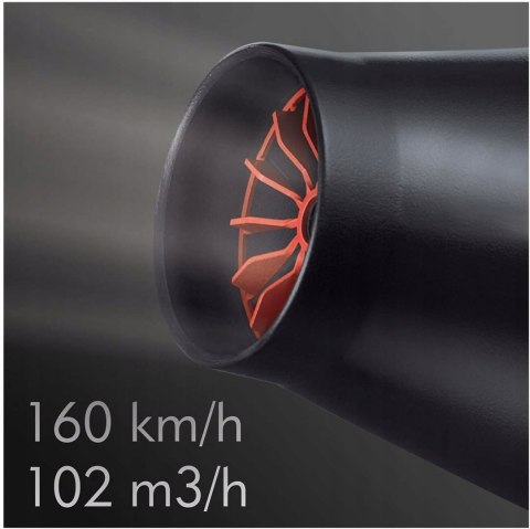 SUSZARKA DO WŁOSÓW REMINGTON AC9007 BLACK OKAZJA!