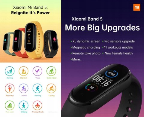 Smartwatch Xiaomi Mi Smart Band 5 czarny GIGACHAD!