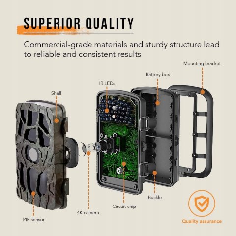 Wodoodporna kamera myśliwska Blusmart 4K 20MP IP66