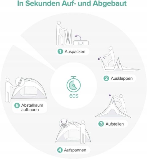 Namiot turystyczny Sable Pop Up 3 OKAZJA HiT!