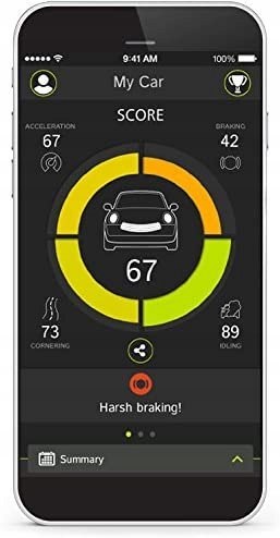 PANEL OCENY JAZDY TOMTOM CURFER DO SAMOCHODU HIT!