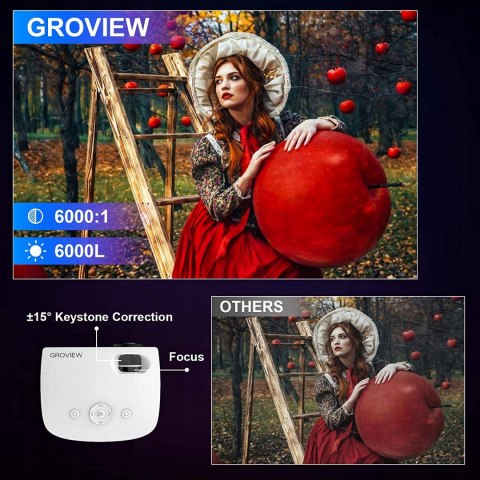 MINIProjektor LED Groview RD850 WIFI SMART