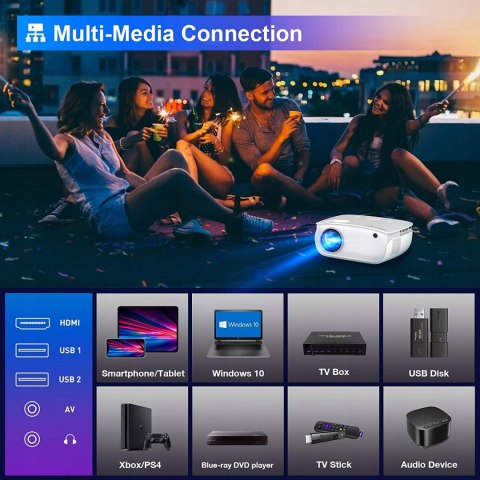 MINIProjektor LED Groview RD850 WIFI SMART