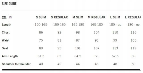 Ochrona pleców POC Spine VPD Air L czarny OKAZJA