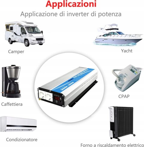 Przetwornica sinusoidalna Giandel 3000W 12V OKAZJA