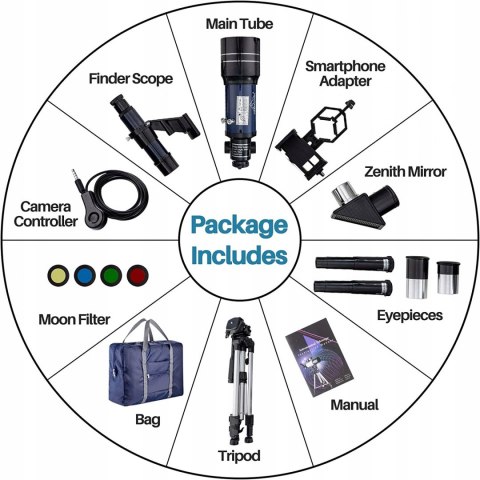 Teleskop dla początkujących MaxLapter 400/70