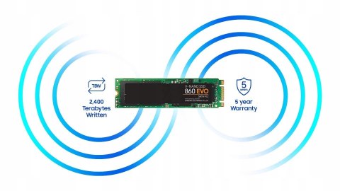 Dysk SSD Samsung 860 Evo 500GB M.2 GW FV MEGA HIT
