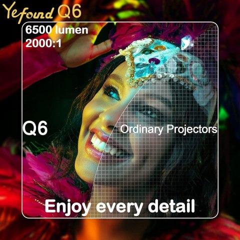 Miniprojektor LCD Yefound 6 HD + STATYW 6500 LM !!
