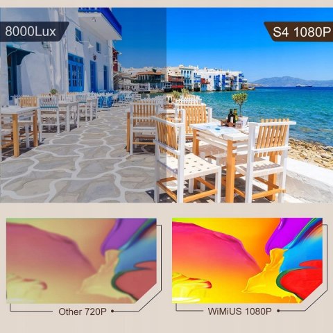 Projektor LED Wimius S4 1080p HD 4K BLUETOOTH MEGA