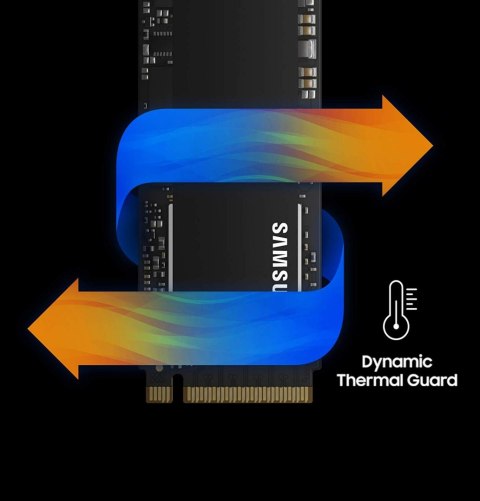 Dysk Samsung 970 EVO Plus 1TB M.2 GW FV MEGA HiT!