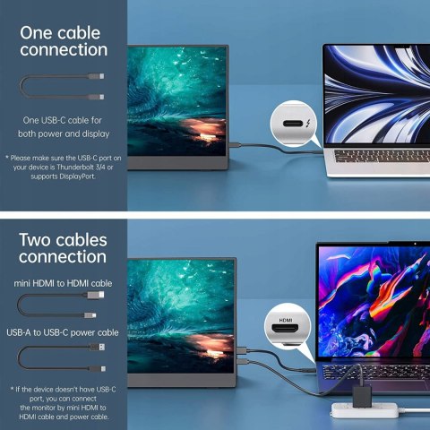 PRZENOŚNY MONITOR COCOPAR Y156FH7S 15,6'' OKAZJA!