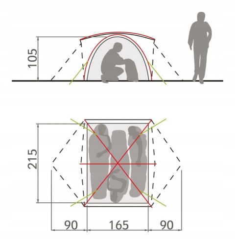 Namiot turystyczny VAUDE Campo 3P GW FV MEGA HiT!