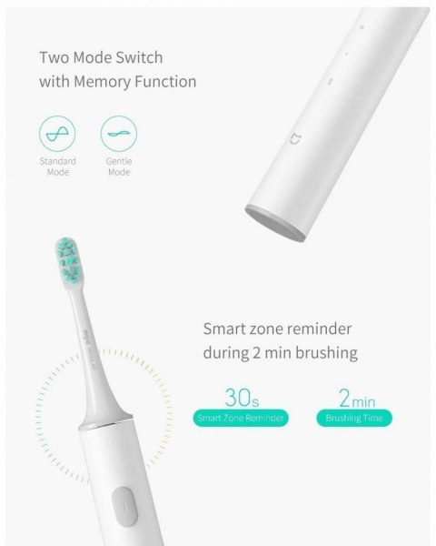 XIAOMI MI SMART ELECTRIC TOOTHBRUSH T500 OKAZJA!