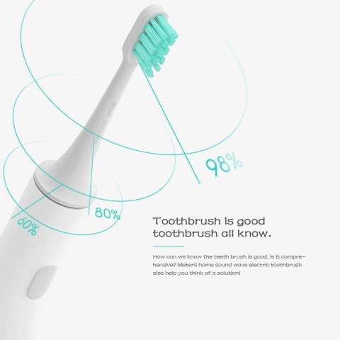 XIAOMI MI SMART ELECTRIC TOOTHBRUSH T500 OKAZJA!