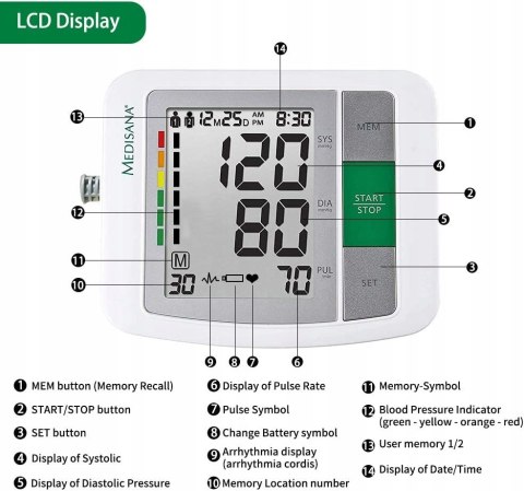 Ciśnieniomierz elektroniczny Medisana BU510 ramię