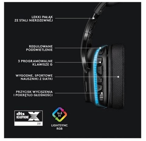 Słuchawki nauszne Logitech G635 MEGAOKAZJA!!!