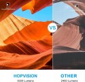 MINI PROJEKTOR HOPVISION 1080P FULL HD 5000LM HDMI