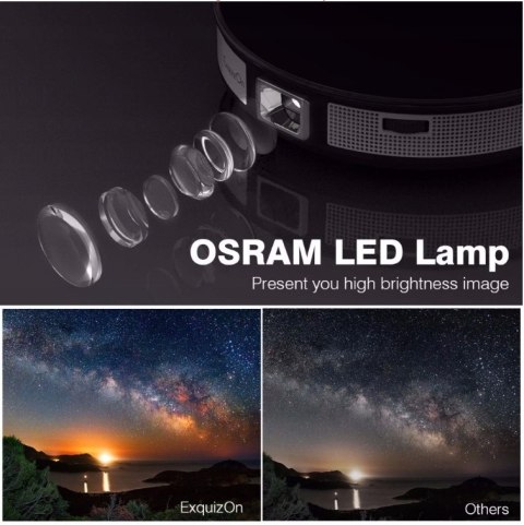 Micro Projektor Exquizon UFO R6 DLP 200 ANSI WI-FI