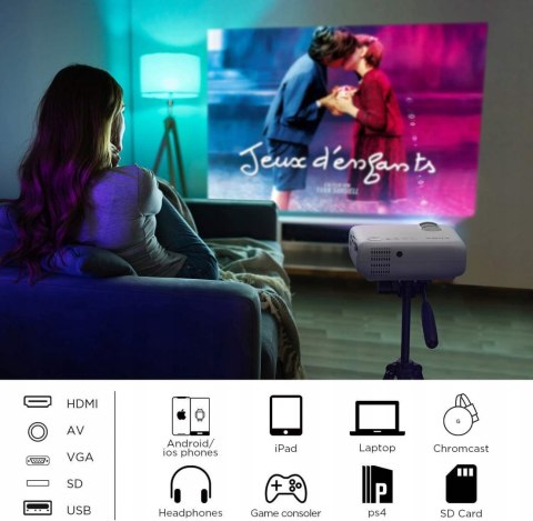 Projektor Abox GC357 NATWYNE 720P WI-FI MEGA HIT!